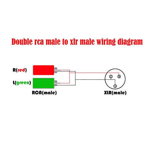 SiYear 15FT XLR Male to 2 x Phono RCA Plug Adapter Y Splitter Patch Cable, 1 XLR Male 3 Pin to Dual RCA Plug Stereo Audio Cable Connector(4.5M) - Image 5