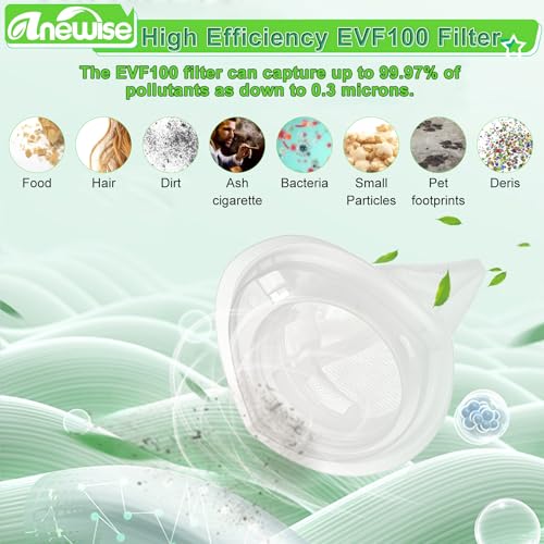 Anewise EVF100 Filter Replacement for Black and Decker HNV220B HNV215B HNV115J HNV115B BDH1200NVAV BDH7200CHV BDH9600CHV Hand Vacuum, Replace Part # 90590689, 5 Pack - Image 5