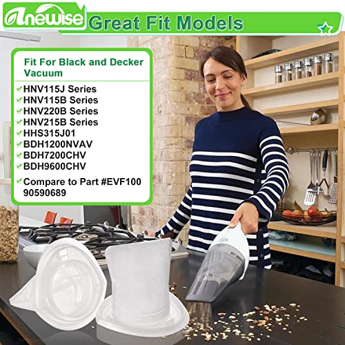 Anewise EVF100 Filter Replacement for Black and Decker HNV220B HNV215B HNV115J HNV115B BDH1200NVAV BDH7200CHV BDH9600CHV Hand Vacuum, Replace Part # 90590689, 5 Pack - Image 3