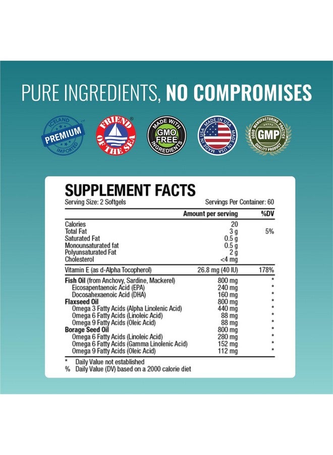 Approved Science Omega 3-6-9-2400mg Daily Blend of Fish, Flaxseed, and Borage Oils with Vitamin E - Wellness Support - Non-GMO, Mercury-Free - 120 Softgels - 2 Month Supply - Image 2