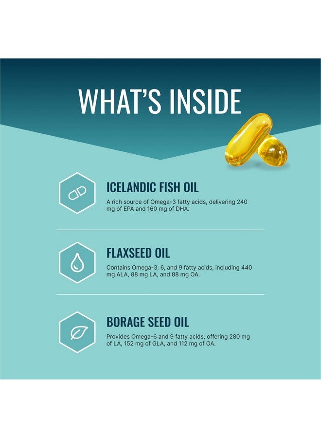 Approved Science Omega 3-6-9-2400mg Daily Blend of Fish, Flaxseed, and Borage Oils with Vitamin E - Wellness Support - Non-GMO, Mercury-Free - 120 Softgels - 2 Month Supply - Image 4