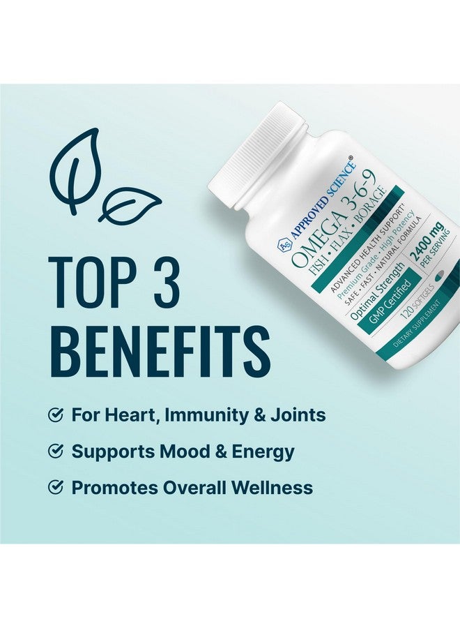 Approved Science Omega 3-6-9-2400mg Daily Blend of Fish, Flaxseed, and Borage Oils with Vitamin E - Wellness Support - Non-GMO, Mercury-Free - 120 Softgels - 2 Month Supply - Image 3