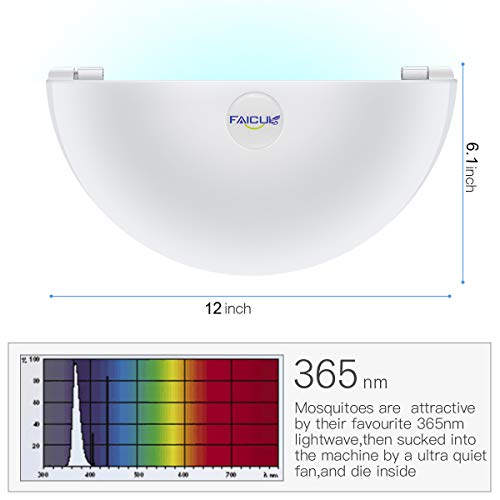 Faicuk Wall Sconce Fly Light Trap for Capturing Flies, Moths, Gnats, Mosquitos and Other Flying Insects-12"x6.1"x5.98" - Image 2