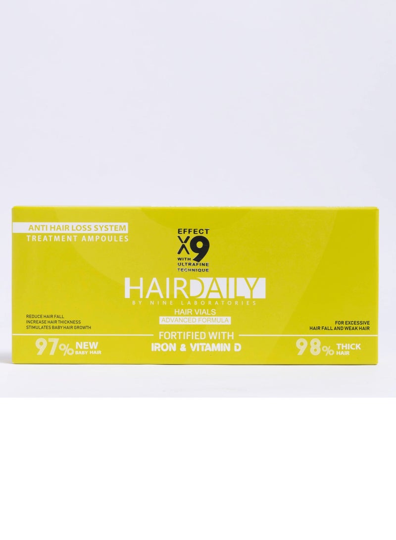 Hair Daily Go Thick Ampoules – Hair Growth & Anti-Hair Loss Treatment For Women 5*12ml & Hair Mist Box Deep Moisture & Fragrance Mist for All Hair Types 5*40mlBundle - Image 2