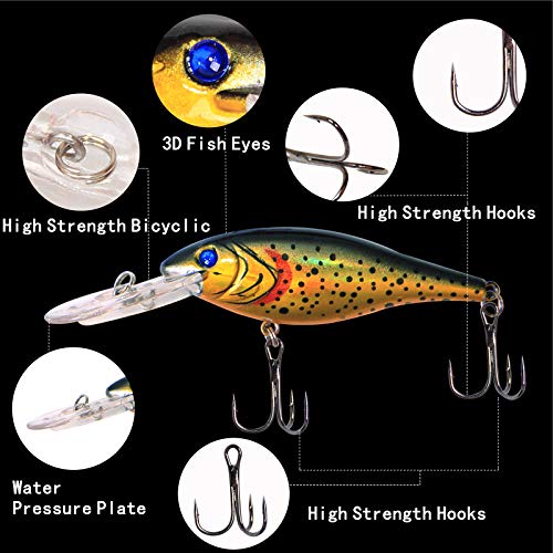 JSHANMEI Fishing Lures Hard Bait Minnow Swimbait Crankbait Jerkbait Popper Lure with Treble Hooks 3D Eyes Freshwater Saltwater Fishing Lures for Bass Trout Walleye Pike Catfish, 10pcs 3.9in - Image 2