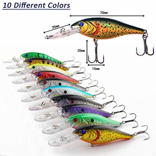 JSHANMEI Fishing Lures Hard Bait Minnow Swimbait Crankbait Jerkbait Popper Lure with Treble Hooks 3D Eyes Freshwater Saltwater Fishing Lures for Bass Trout Walleye Pike Catfish, 10pcs 3.9in - Image 4