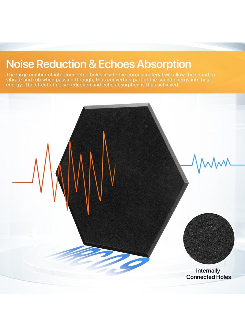 Jorunb - 12 Pack Acoustic Panels Sound Proof Foam Panels, Hexagon Soundproof Wall Panels Decorative Wall Panels Sound Absorbing Panels for Studio Office Home,Black - Image 1