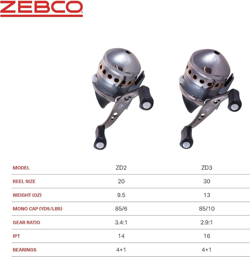 Zebco Delta Spincast Fishing Reel, 5 Bearings (4 Clutch), Instant Anti-Reverse with Dial-Adjustable Drag, All-Metal Gears - Image 4
