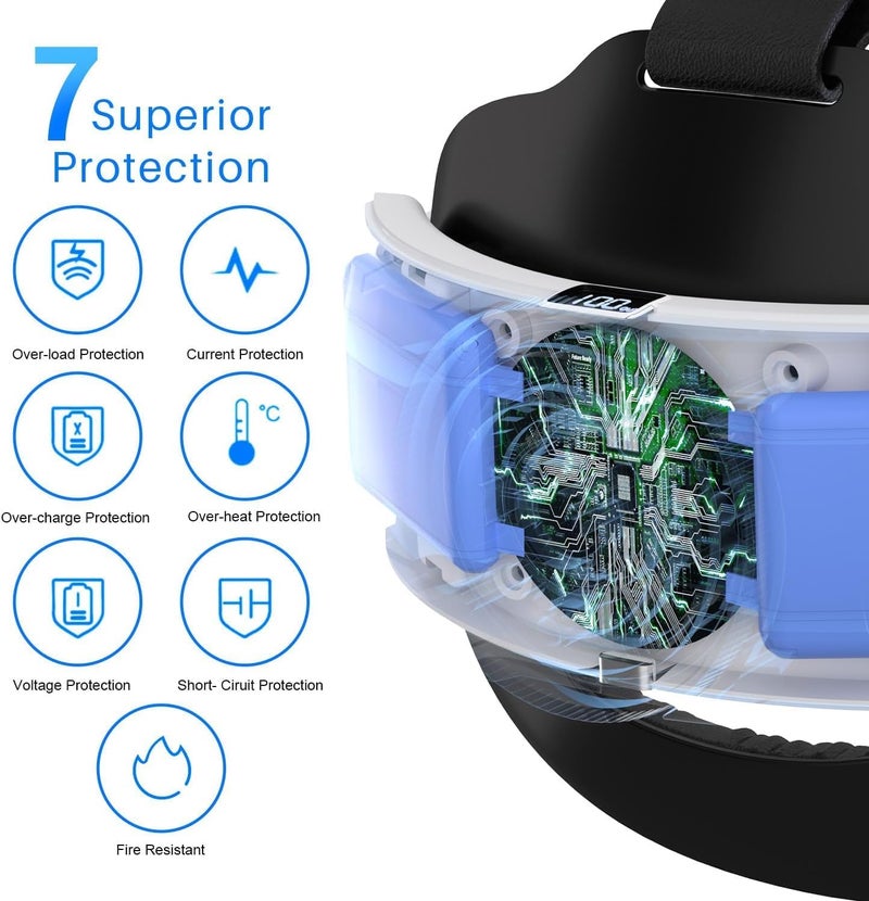 RGEEK حزام رأس مع حزمة بطارية لـ Quest 3: بديل حزام Elite بسعة 6000 مللي أمبير، إكسسوارات VR قابلة للتعديل لـ Quest 3 - Image 5