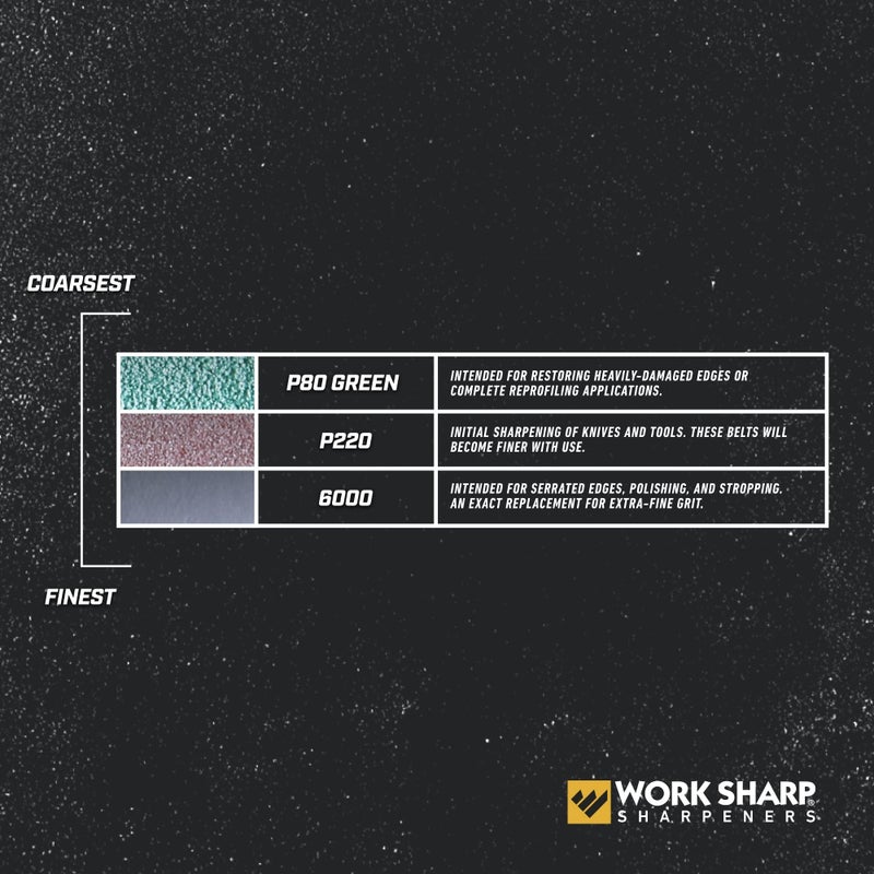 Work Sharp Official Work Sharp Knife & Tool Sharpener Assorted (P80, P220, 6000) Replacement Belt Kit - Image 4
