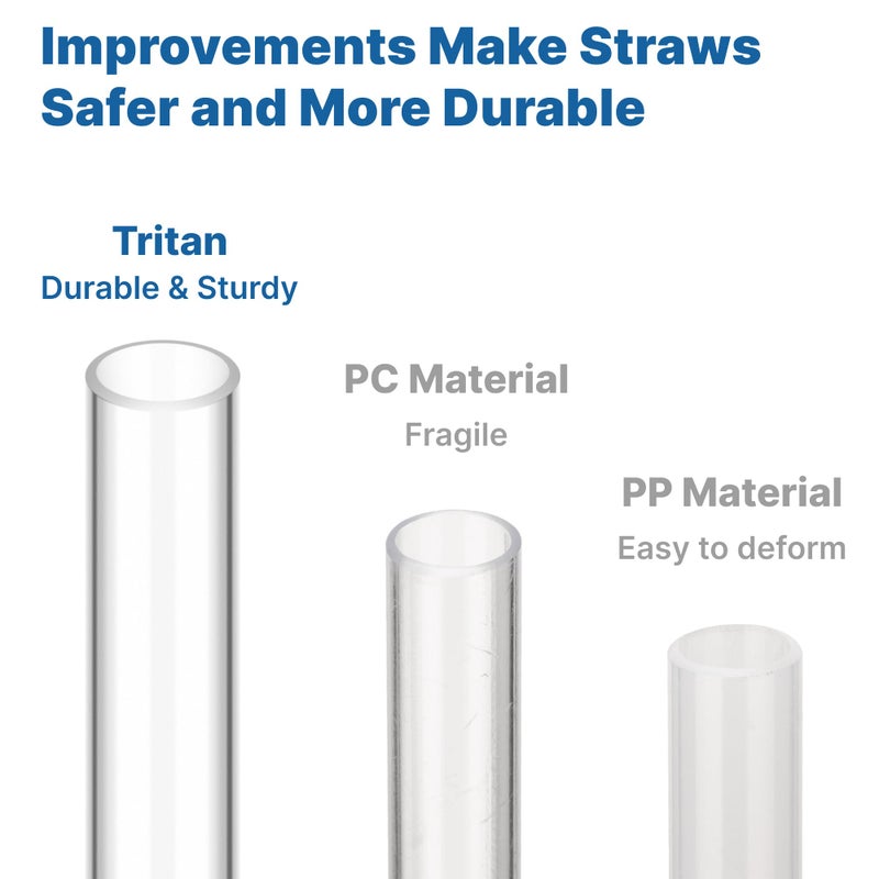 Bluwing Straws for YETI, 6 Pcs Reusable Tumbler Clear Straws Replacement for YETI 25 oz, 26 oz, 35 oz, 42 oz, Tritan Drinking Straws for Smoothies, Milkshake, 2 Straw Brush - Image 4