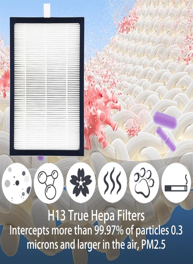 HOMFILBIT CAP-500FPK Air Purifier Replacement Filters: 2 Pack True HEPA Filters Compatible with Cuisinart CAP-500 Purxium Air Purifier - Image 5