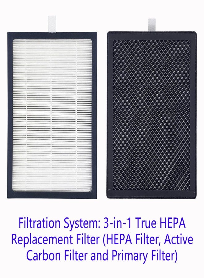 HOMFILBIT CAP-500FPK Air Purifier Replacement Filters: 2 Pack True HEPA Filters Compatible with Cuisinart CAP-500 Purxium Air Purifier - Image 4