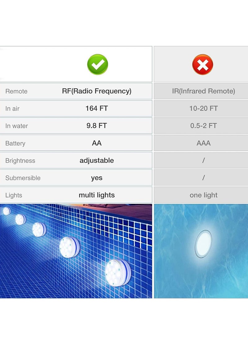 أضواء LED غاطسة مع جهاز تحكم عن بعد، إضاءة LED لحمام السباحة مقاومة للماء، مصابيح حمام سباحة تحت الماء RGB 16 لونًا مع كوب شفط، ضوء حوض استحمام ساخن محمول لتزيين حمام السباحة، حوض السمك (قطعتان) - Image 3