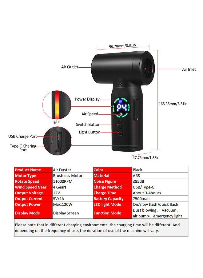 Generic Compressed-Air-Duster--Cleaner With Digital Screen Brushless Motor