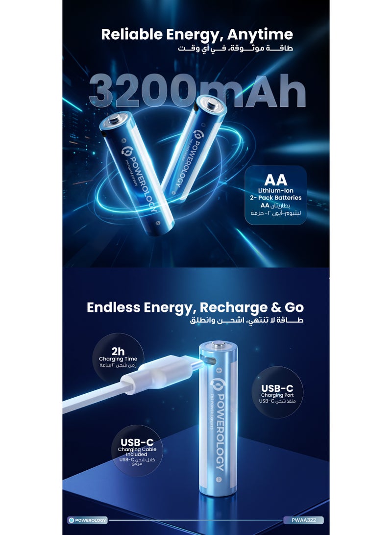 Powerology AA USB-C Rechargeable Batteries 2-Pack / 3200mAh Lithium-Ion / Fast 2H Charging / Eco-Friendly Power Solution - Image 2