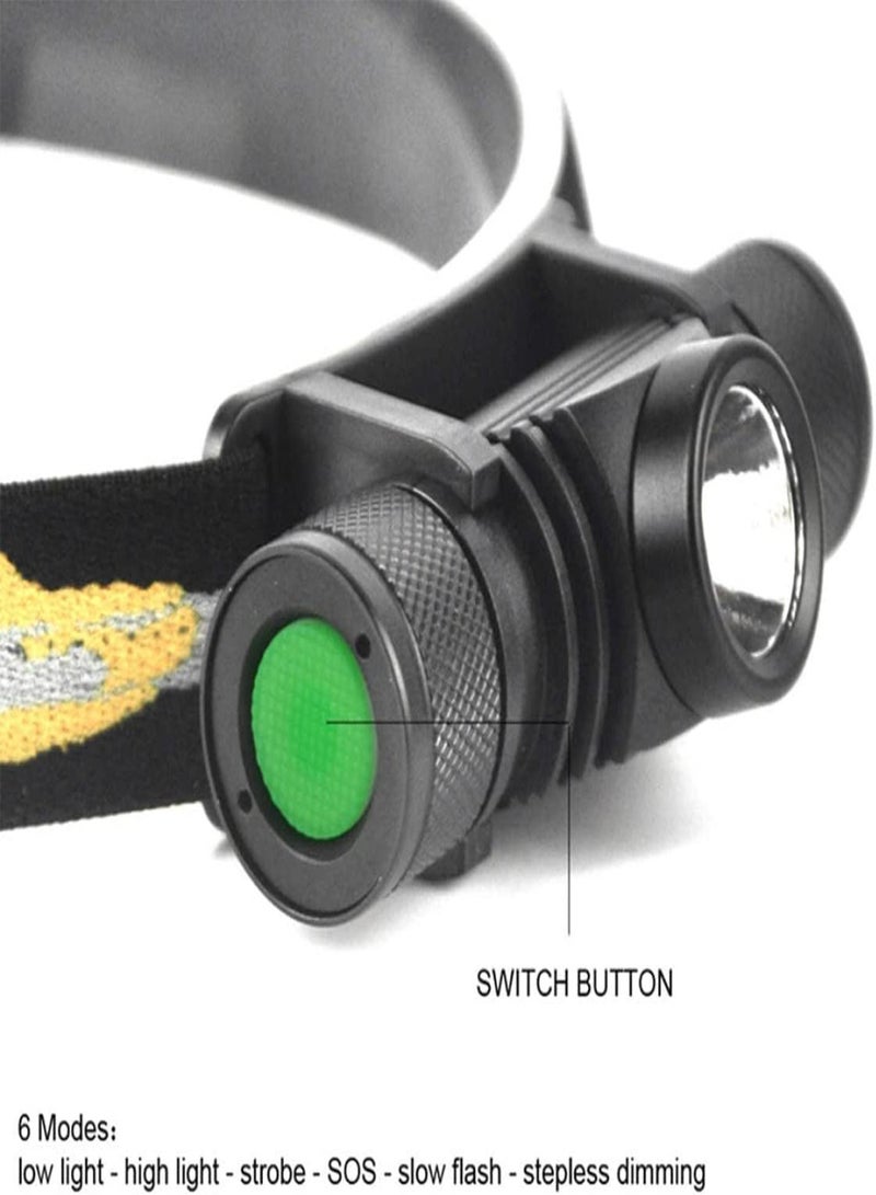 جي جوت مصباح رأس LED قابل لإعادة الشحن بمنفذ USB ومصباح أمامي خفيف الوزن ومصباح أمامي واحد مقاوم للماء للصيد - Image 3