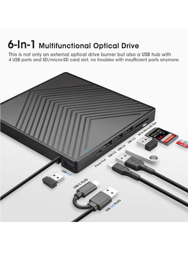 SYOSI - External CD DVD Drive, Ultra Slim CD Burner USB 3.0 with 4 USB Ports and 2 TF/SD Card Slots, Optical Disk Drive for Laptop Mac, PC Windows 11/10/8/7 Linux OS - Image 1