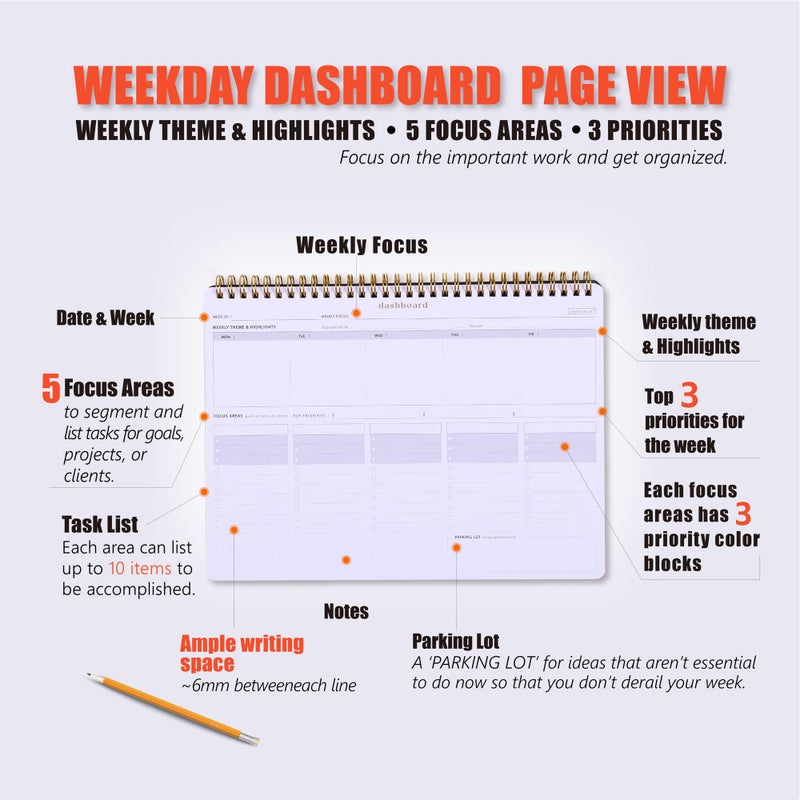 ZERONE CENTRE Weekday To Do List Notepad - 5-Day Undated Weekly Schedule Plan Your Daily Tasks, Goals, Events, Appointments, Shopping - Multi Project Management Planner Notebook for Work - Image 3