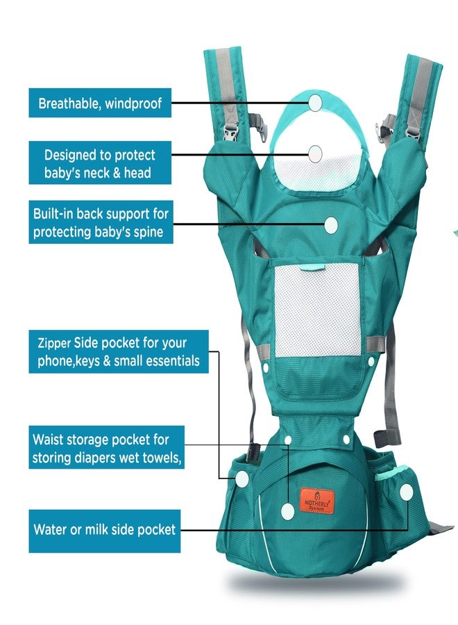 Motherly Embrace Baby Carrier with Detachable Hip Seat - English Green | 6-in-1 Adjustable Hands-Free Carrier for 0 to 2 Year Baby | Infant & Toddler Carrier with Head Shield & Buckle Straps -Green - Image 5
