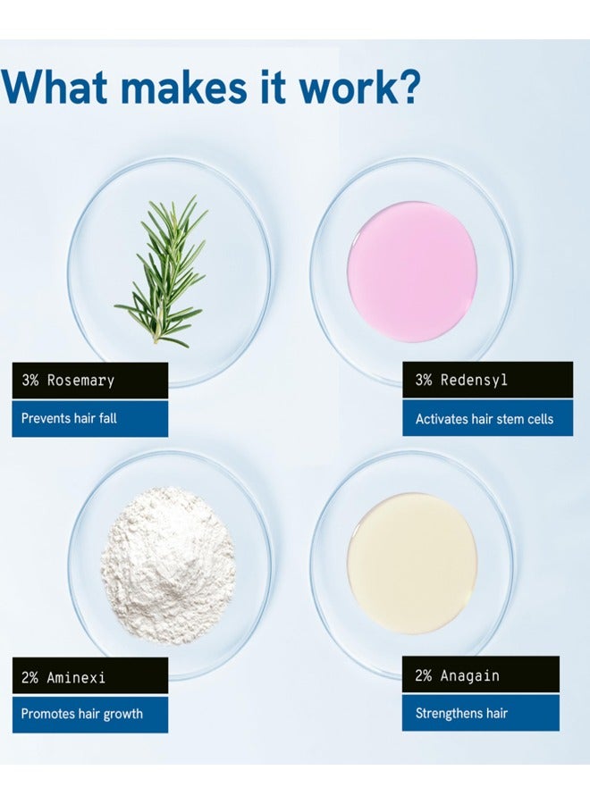 Be Bodywise Rosemary Hair Serum | 3% Redensyl, 2% Aminexil & 2% Anagain | Thicker & Stronger Hair | Prevents Hair Fall & Stimulates Follicles | For All Hair Types | 25ml - Image 3