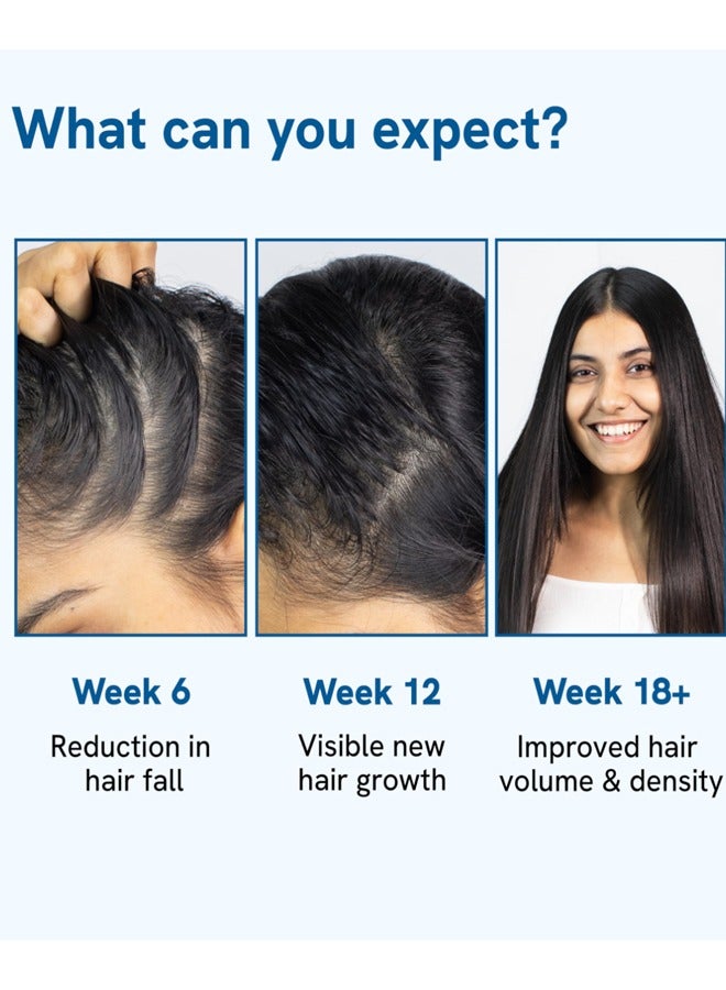 Be Bodywise Rosemary Hair Serum | 3% Redensyl, 2% Aminexil & 2% Anagain | Thicker & Stronger Hair | Prevents Hair Fall & Stimulates Follicles | For All Hair Types | 25ml - Image 5