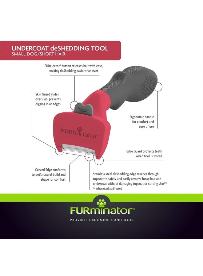 Undercoat Deshedding Tool for Small Dogs – Short Hair, red/Grey, P-92976