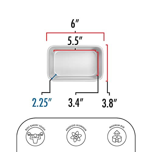 Fat Daddio's Fat Daddios BP56402PK Anodized Aluminum Bread Loaf Pan 55 x 3125 x 2375 inch Set of 2 - Image 3