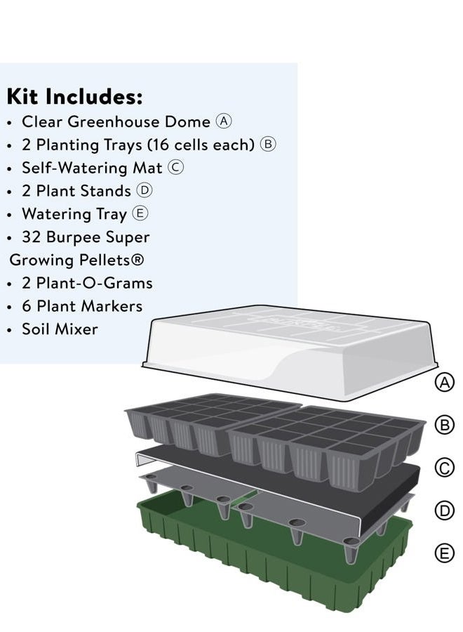 Burpee XL Self-Watering Growing System Indoor Seed Starting 10" W x 20" L x 5" H, 1 Kit (32 Cells) - Image 5