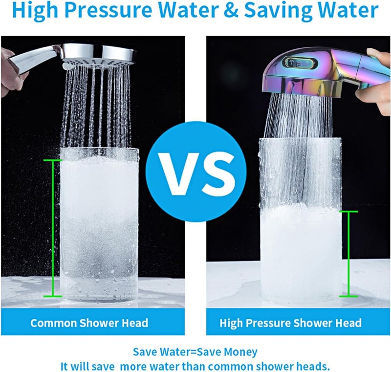 KAIYING Drill-Free High Pressure Handheld Shower Head with ON/OFF Switch, 3 Spray Modes - Polished Finish, Shower Head (Radiant Rainbow) + Bracket + Hose - Image 4