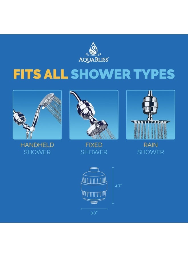 AquaBliss High Output Universal Shower Filter with Replaceable Multi-Stage Filter Cartridge – Transform Itching, Eczema & Acne into Glowing Hair, Nails & Skin Fast - Chrome (SF220) - Image 4