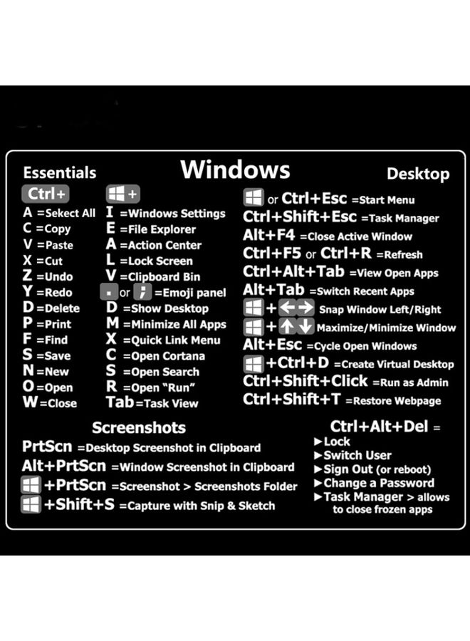 BURAQ PC Reference Keyboard Shortcut Sticker Adhesive For PC Laptop Desktop(For Window) - Image 1