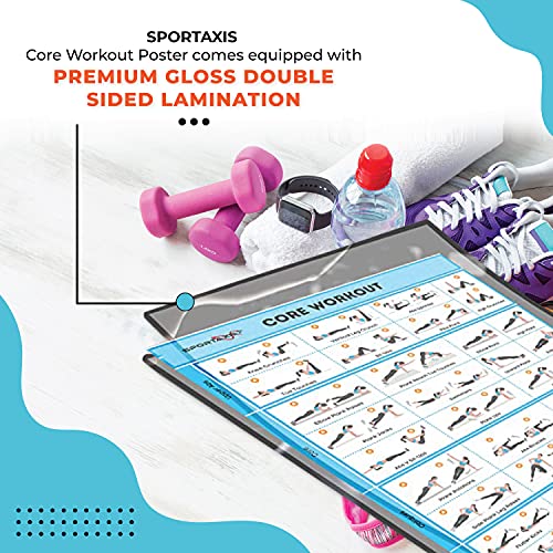 SPORTAXIS No-Equipment Laminated Body Weight Workout Poster with Coloured Illustrations (18"x 27", Motivational, Multicolour) - Image 3