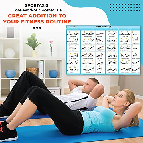 SPORTAXIS No-Equipment Laminated Body Weight Workout Poster with Coloured Illustrations (18"x 27", Motivational, Multicolour) - Image 5