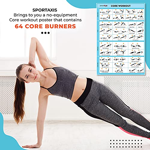 SPORTAXIS No-Equipment Laminated Body Weight Workout Poster with Coloured Illustrations (18"x 27", Motivational, Multicolour) - Image 2
