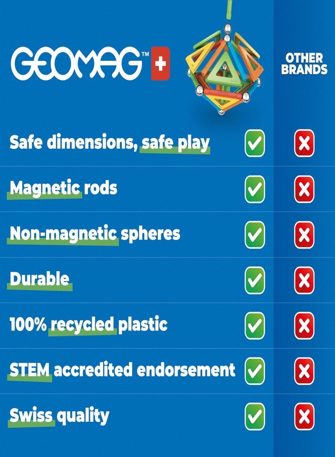 Geomag Classic Glitter 142-pc Magnetic Construction Set for Kids Ages 3 and Up | Swiss-Made STEM Educational Toy Made from 100% Recycled Plastic | Screen-Free Activity - Image 5
