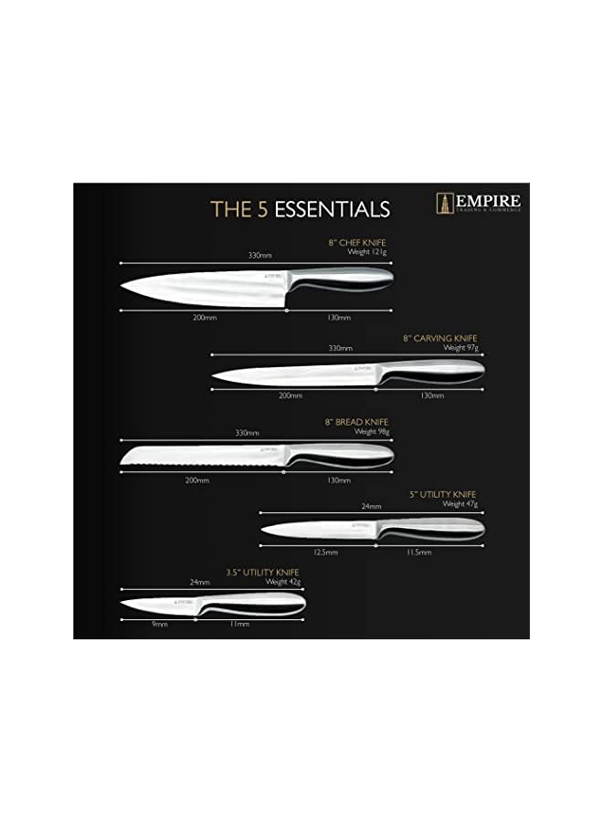 IAF Knife Set, 5pcs Kitchen Knife Set with Sharpener, Knife Set for Kitchen with Block, Kitchen Accessories, Stainless Steel Kitchen Knives, Kitchen Essentials - Image 3