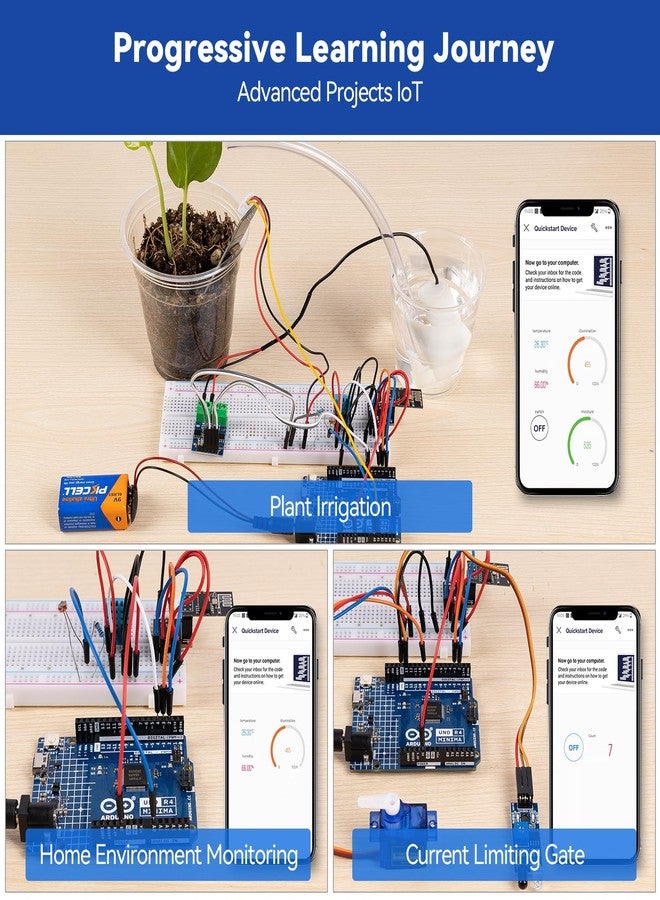 SunFounder Ultimate Starter Kit with Original Arduino Uno R4 Minima, 3 in 1 IoT/Smart Car/Basic Kit with Online Tutorials, for Beginners to Enthusiasts (Original Arduino Uno R4 Minima Included) - Image 4