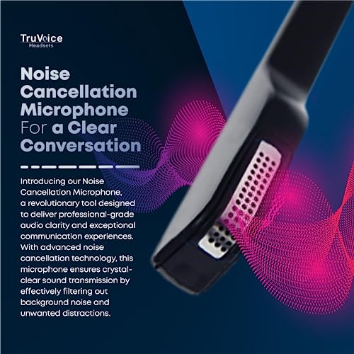 TruVoice HD-550 Office and Call Center Wired QD Headset with Noise Canceling Microphone and HD Speakers - Compatible with Mitel, Nortel, Avaya, Poly, Polycom, Shoretel, Digium, ESI, Fanvil Desk Phones - Image 4