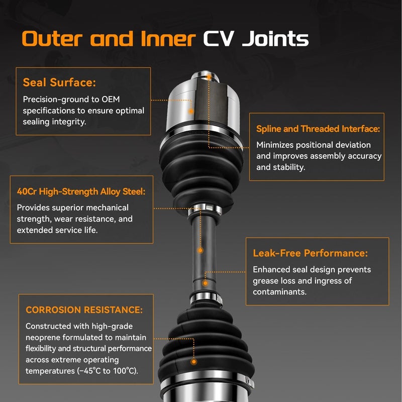BRTEC 3.6L V6 Front CV Axle Shaft Assembly for Chevy Malibu, Pontiac G6, Saturn Aura - Left Driver Side - Image 4