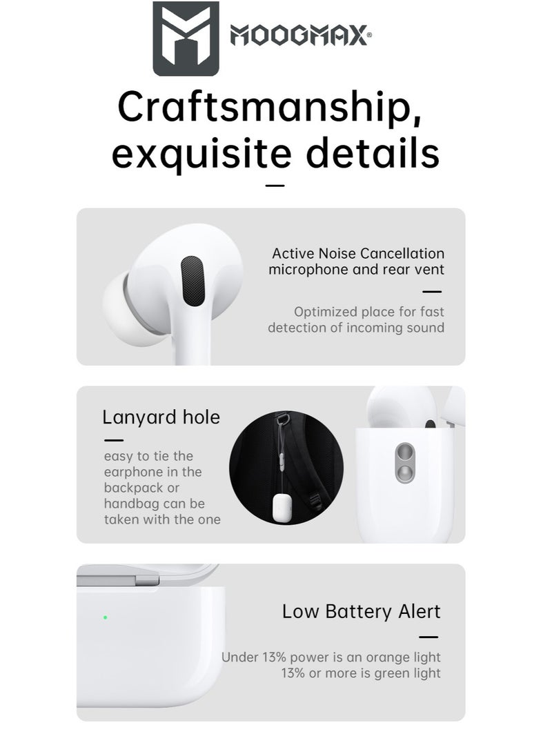 The Smart bundle package 2-in-1, Ultra smart watch 49MM Titanium case,works with gestures, all sports modes, heart and sleep measurements, supports NFC. And Airbuds pro2 with noise cancel from Moogmax