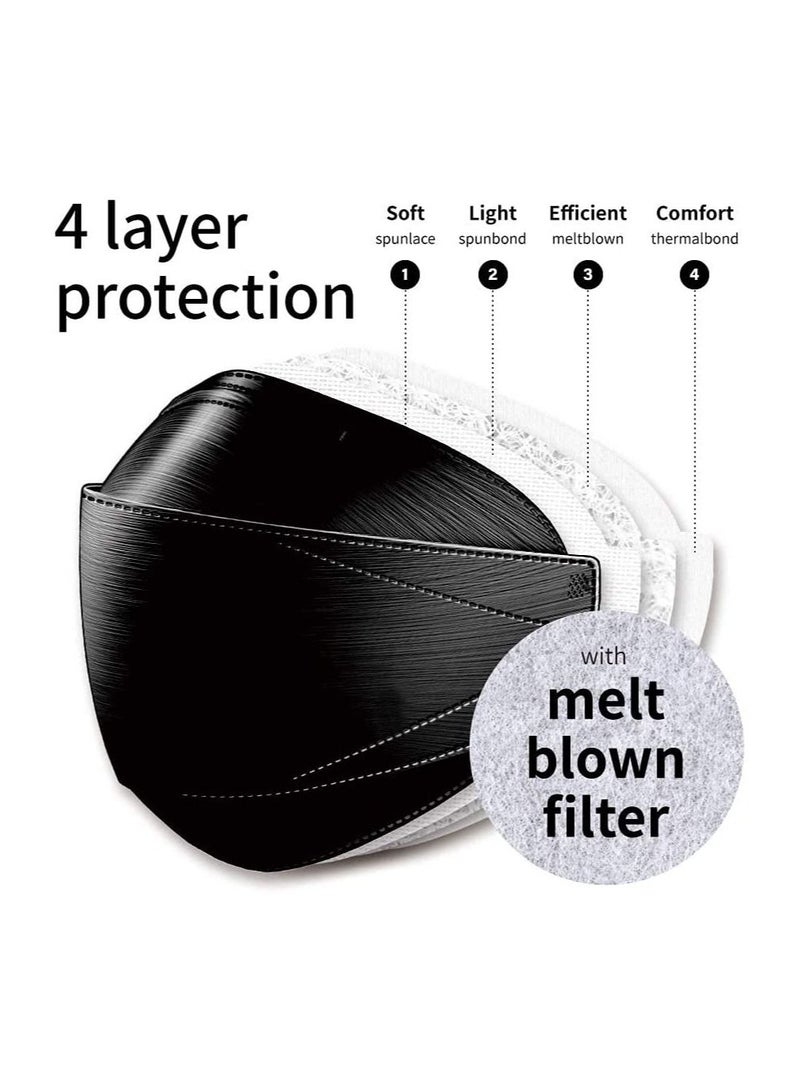 Dr. Puri 20 PCS Pack Dr. Puri KF94 New Micro-Dust Protection Face Mask - Black, Made in Korea - Image 5