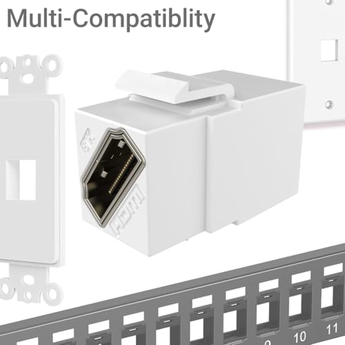 YOEMELY HDMI Keystone 8K, White HDMI Keystone Coupler for HDMI 2.1a Cable Pass Through, Including 8K 60Hz or 4K 120Hz Resolution and up to 48G Bandwidth (6 Pack) - Image 5