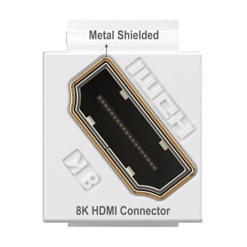 YOEMELY HDMI Keystone 8K, White HDMI Keystone Coupler for HDMI 2.1a Cable Pass Through, Including 8K 60Hz or 4K 120Hz Resolution and up to 48G Bandwidth (6 Pack) - Image 4