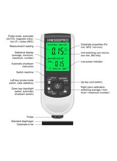 SYOSI SYOSI, Coating Thickness Gauge with Digital LCD Display, Metal Coating Test Meter, Auto Measuring Range 0 to 2000um for Car Paint Tester, Small Size with Backlight Display  - Image 5
