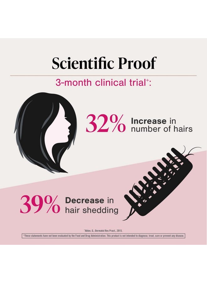 Viviscal - Iviscal Hair Growth Supplements For Women Clinically Proven Hair Growth Product With Proprietary Collagen Complex Results Of Thicker Fuller Hair Nourish Hair Loss 180 Tablets 3 Month Supply - Image 1