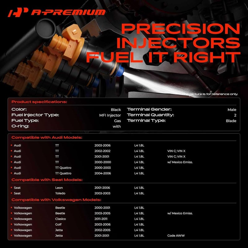 A-Premium Fuel Injectors Set for Volkswagen and Audi Models - Image 2
