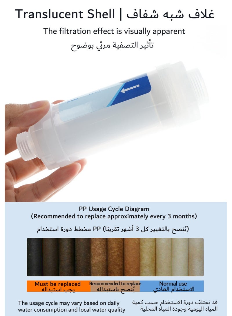 بلرولتي فلتر دش، فلتر 10 ميكرومتر لازالة الكلور والصدا، يمنع تساقط الشعر وجفاف البشرة، غلاف شفاف، دش عديم الرائحة - Image 3