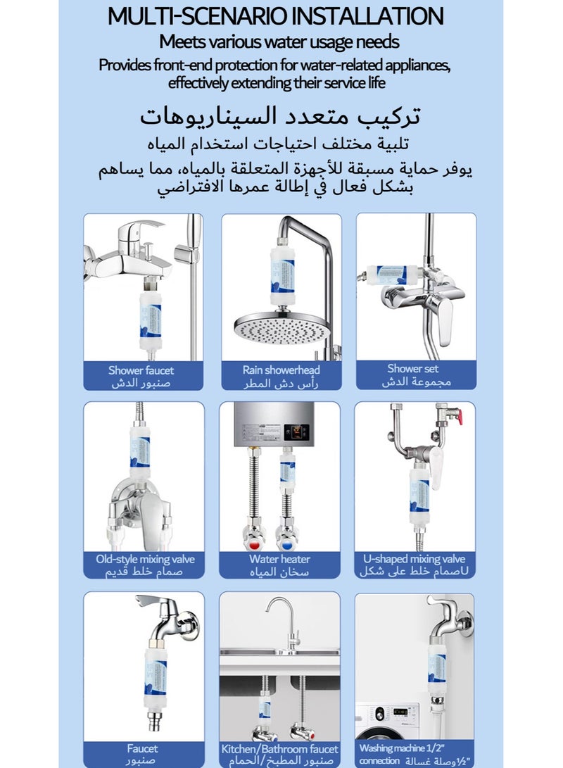 بلرولتي فلتر دش، فلتر 10 ميكرومتر لازالة الكلور والصدا، يمنع تساقط الشعر وجفاف البشرة، غلاف شفاف، دش عديم الرائحة - Image 4