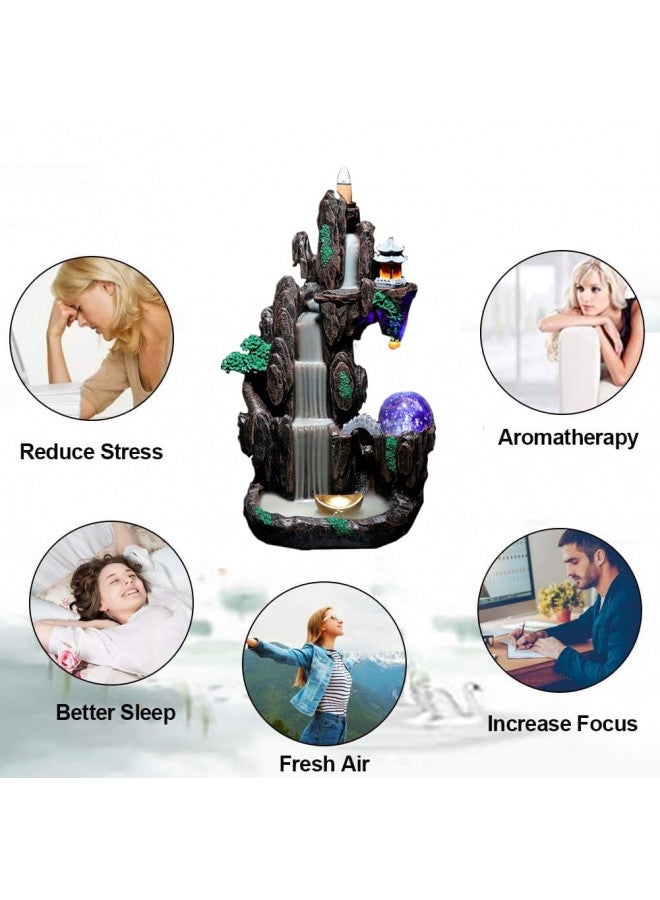 Semli Backflow Incense Holder Waterfall Incense Burner Home Decor Aromatherapy Ornament Incense Cones with Backflow Incense Cones Free (Yuanbao) - Image 1